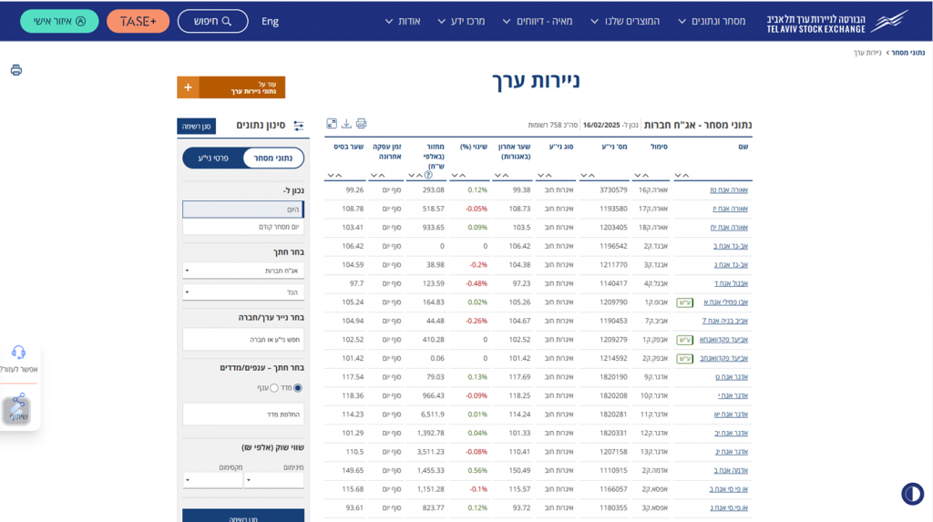 מסך - הבןרסה לניירות ערך